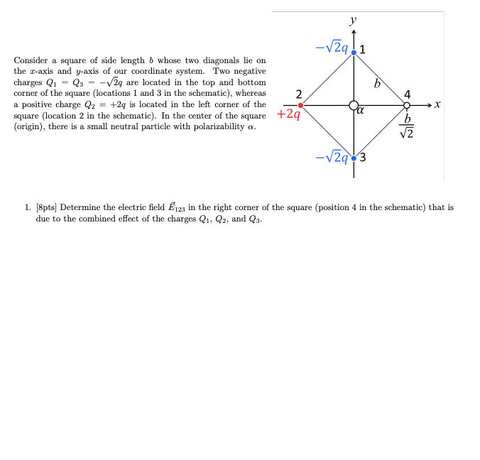 2
Consider a square of side length b whose two diagonals lie on
the x-axis and y-axis of our coordinate system. Two negative
charges Q₁ = Q3 = √√24 are located in the top and bottom
corner of the square (locations 1 and 3 in the schematic), whereas
a positive charge Q2 +2q is located in the left corner of the
square (location 2 in the schematic). In the center of the square +2q
(origin), there is a small neutral particle with polarizability a.
y
-√29.1
b
4
x
b
√2
-√29 3
1. [8pts] Determine the electric field E123 in the right corner of the square (position 4 in the schematic) that is
due to the combined effect of the charges Q1, Q2, and Q3.