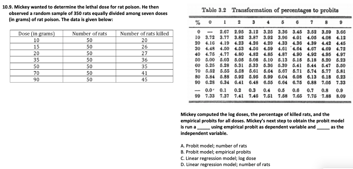 10.9. Mickey wanted to determine the lethal dose for rat poison. He then
observed a random sample of 350 rats equally divided among seven doses
(in grams) of rat poison. The data is given below:
Dose (in grams)
10
15
20
35
50
70
90
Number of rats
50
50
50
50
50
50
50
Number of rats killed
20
26
27
36
35
41
45
Table 3.2 Transformation of percentages to probits
% 0
2
3 4
6 7 8 9
1
5
0-
2.67 2.95 3.12 3.25 3.36 3.45 3.52 3.59 3.66
10 3.72 3.77 3.82 3.87 3.92 3.96 4.01 4.05 4.08 4.12
20 4.16 4.19 4.23 4.26 4.29 4.33 4.36 4.39 4.42 4.45
30 4.48 4.50 4.53 4.50 4.59 4.61 4.64 4.67 4.69 4.72
40 4.75 4.77 4.80 4.82 4.85 4.87 4.90 4.92 4.95 4.97
50 5.00 5.03
5.03 5.05 5.08 5.10 5.13 5.15 5.18 5.20 5.23
60 5.25 5.28 5.31 5.33 5.36 5.39 5.41 5.44 5.47 5.50
70 5.52 5.55 5.58 5.61 5.64 5.67 5.71 5.74 5.77 5.81
80 5.84 5.88 5.92 5.95 5.99 6.04 6.08 6.13 6.18 6.23
90 6.28 6.34 0.41
6.34 6.41 6.48 6.55 6.64 6.75 6.88 7.05 7.33
0.0 0.1 0.2 0.3 0.4 0.5 0.6 0.7 0.8 0.9
99 7.33 7.37 7.41 7.40 7.51 7.58 7.65 7.75 7.88 8.09
Mickey computed the log doses, the percentage of killed rats, and the
empirical probits for all doses. Mickey's next step to obtain the probit model
is run a ___________ using empirical probit as dependent variable and
independent variable.
as the
A. Probit model; number of rats
B. Probit model; empirical probits
C. Linear regression model; log dose
D. Linear regression model; number of rats