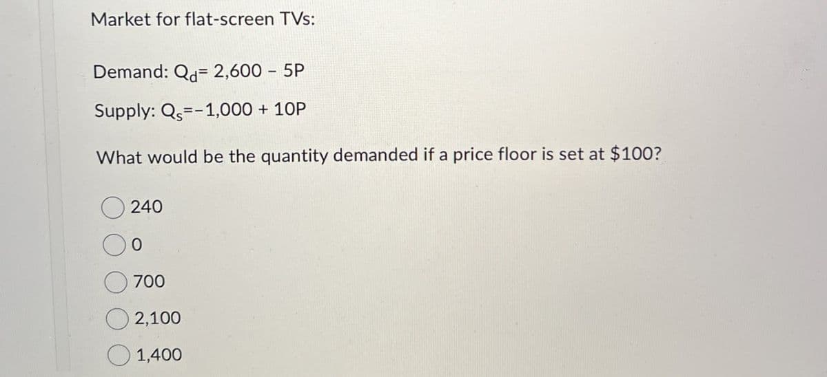 Market for flat-screen TVs:
Demand: Qd= 2,600 - 5P
Supply: Q=-1,000 + 10P
What would be the quantity demanded if a price floor is set at $100?
240
0
700
2,100
1,400