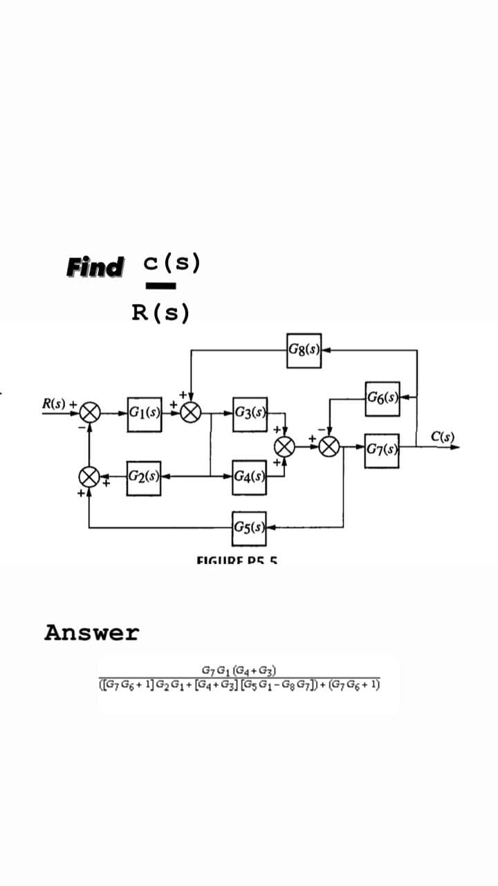 Find c(s)
R(S)
R(s) +
G1(s)
G2(s)
Answer
G3(s)
G4(s)
G5(s)
FIGURE P5 5
G8(s)
G6(s)
G7(s)
G7 G₁ (G4+G3)
([G7 G6+ 1] G₂ G₁ + [G4 + G3] [G5 G₁ - G8 G7])+ (G7 G6 + 1)
C(s)