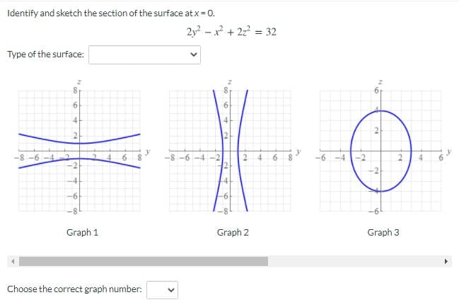 Identify and sketch the section of the surface at x = 0.
2y - x? + 2z = 32
Type of the surface:
6.
6.
4-
4
-8 -6 -4
-2
-8 -6 -4 -2
6 8
-6 -4
-2
2.
4.
6.
-4
-6
-8
Graph 1
Graph 2
Graph 3
Choose the correct graph number:
4.
