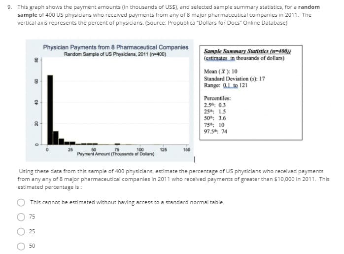 9. This graph shows the payment amounts (in thousands of USS), and selected sample summary statistics, for a random
sample of 400 US physicians who received payments from any of 8 major pharmaceutical companies in 2011. The
vertical axis represents the percent of physicians. (Source: Propublica "Dollars for Docs" Online Database)
Physician Payments from 8 Pharmaceutical Companies
Random Sample of US Physicians, 2011 (n=400)
Sample Summary Statistics (n=400))
(estimates in thousands of dollars)
Mean (X ): 10
Standard Deviation (s): 17
Range: 0.1 to 121
Percentiles:
2.5th: 0.3
25th: 1.5
50h: 3.6
75th: 10
97.5th: 74
100
125
Payment Amount (Thousands of Dollars)
50
75
150
Using these data from this sample of 400 physicians, estimate the percentage of US physicians who received payments
from any any of 8 major pharmaceutical companies in 2011 who received payments of greater than $10,000 in 2011. This
estimated percentage is :
This cannot be estimated without having access to a standard normal table.
75
25
50
08
09
