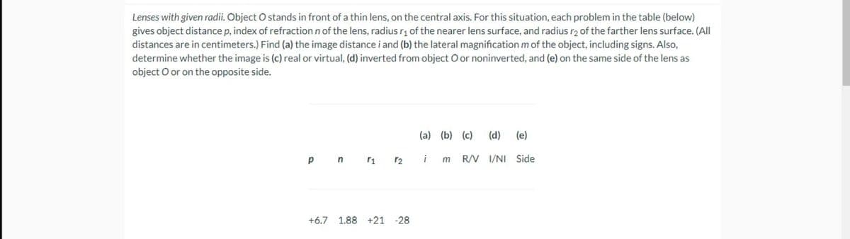 Lenses with given radii. Object O stands in front of a thin lens, on the central axis. For this situation, each problem in the table (below)
gives object distance p, index of refraction n of the lens, radius r, of the nearer lens surface, and radius r2 of the farther lens surface. (All
distances are in centimeters.) Find (a) the image distance i and (b) the lateral magnification m of the object, including signs. Also,
determine whether the image is (c) real or virtual, (d) inverted from object O or noninverted, and (e) on the same side of the lens as
object O or on the opposite side.
(a) (b) (c)
(d) (e)
p n ľị r2
i
RV I/NI Side
+6.7 1.88 +21 -28
