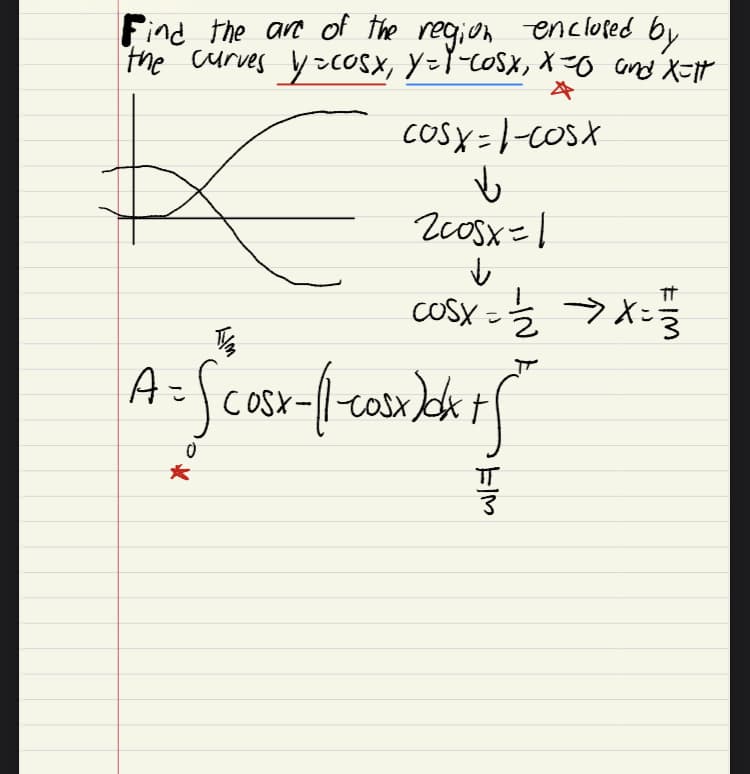 Find the are of the region enclosed by
the curves yocOsx, y=T-coSx, X-0 Cno X=t
COSy=l-COSX
COSX =5
