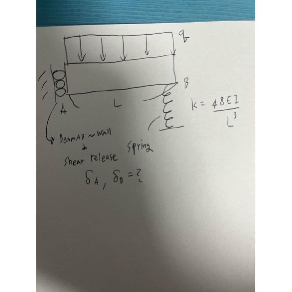 000
& Beam AB ~ Wall
b
Shear release
Jury
Spring
SA, S5 = ?
q
B
k = 48 EI
L³