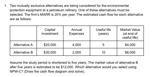 1. Two mutually exclusive alternatives are being considered for the environmental
protection equipment at a petroleum refinery. One of these alternatives must be
selected. The firm's MARR is 20% per year. The estimated cash flow for each alternative
are as follows:
Alternative A
Alternative B
Capital
Investment
$20,000
$30,000
Annual
Expenses
4,000
2,000
Useful life
(years)
5
10
Market Value
(at end of
useful life)
$4,000
$6,000
Assume the study period is shortened to five years. The market value of alternative B
after five years is estimated to be $12,000. Which alternative would you select using
NPW-C? (Draw the cash flow diagram and solve).