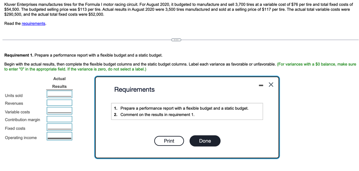 Kluver Enterprises manufactures tires for the Formula I motor racing circuit. For August 2020, it budgeted to manufacture and sell 3,700 tires at a variable cost of $76 per tire and total fixed costs of
$54,500. The budgeted selling price was $113 per tire. Actual results in August 2020 were 3,500 tires manufactured and sold at a selling price of $117 per tire. The actual total variable costs were
$290,500, and the actual total fixed costs were $52,000.
Read the requirements.
Requirement 1. Prepare a performance report with a flexible budget and a static budget.
Begin with the actual results, then complete the flexible budget columns and the static budget columns. Label each variance as favorable or unfavorable. (For variances with a $0 balance, make sure
to enter "0" in the appropriate field. If the variance is zero, do not select a label.)
Units sold
Revenues
Variable costs
Contribution margin
Fixed costs
Operating income
Actual
Results
Requirements
1. Prepare a performance report with a flexible budget and a static budget.
2. Comment on the results in requirement 1.
Print
Done
X