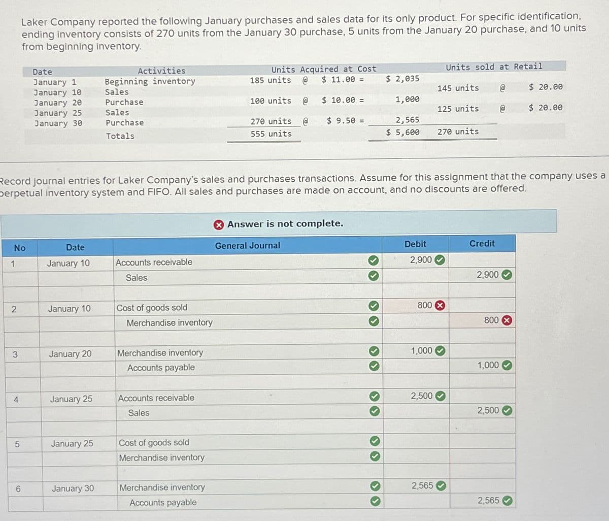 No
1
2
3
Laker Company reported the following January purchases and sales data for its only product. For specific identification,
ending inventory consists of 270 units from the January 30 purchase, 5 units from the January 20 purchase, and 10 units
from beginning inventory.
4
5
Date
January 1
January 10
January 20
January 25
January 30
6
Date
January 10
January 10
January 20
January 25
January 25
Activities
Beginning inventory
Sales
Purchase
Sales
Purchase
Totals
January 30
Accounts receivable
Sales
Cost of goods sold
Merchandise inventory
Merchandise inventory
Accounts payable
Record journal entries for Laker Company's sales and purchases transactions. Assume for this assignment that the company uses a
perpetual inventory system and FIFO. All sales and purchases are made on account, and no discounts are offered.
Accounts receivable
Sales
Cost of goods sold
Merchandise inventory
Units Acquired at Cost
$ 11.00 =
Merchandise inventory
Accounts payable
185 units @
100 units
270 units
555 units
@
@
General Journal
$ 10.00 =
$9.50 =
X Answer is not complete.
$ 2,035
> >
1,000
2,565.
$ 5,600
Debit
2,900
1,000
2,500
Units sold at Retail
145 units
800 X
2,565
125 units.
270 units
Credit
2,900
@
@
800 x
1,000
2,500
$ 20.00
2,565
$ 20.00