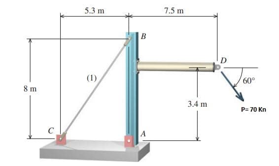 5.3 m
7.5 m
B
D
(1)
60,
8 m
3.4 m
P= 70 Kn
C
A
