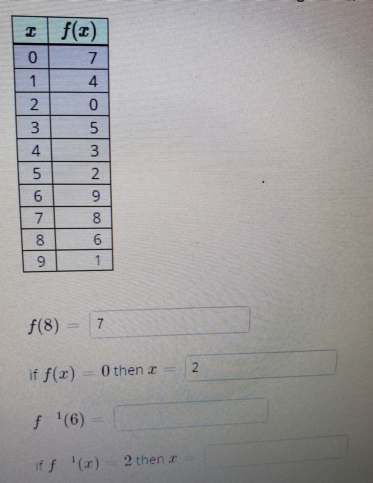 |1 f(x)
7.
1
4.
3
4
3
2
6.
8.
8.
6.
f(8).
if f(x)
0 then r
f '(6)
if f (x) 2 then r
