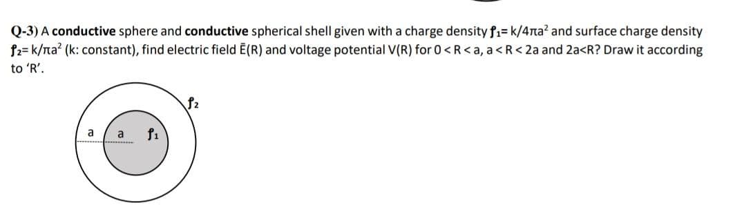 Q-3) A conductive sphere and conductive spherical shell given with a charge density f₁= k/4ra² and surface charge density
f₂= k/na² (k: constant), find electric field Ē(R) and voltage potential V(R) for 0 <R<a, a <R <2a and 2a<R? Draw it according
to 'R'.
a
a f₁
$₂