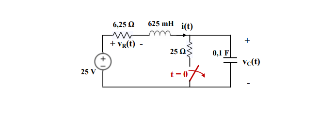 25 V
6,25 Q
+ VR(t) -
625 mH
i(t)
25 Q
t=0
0,1 F
Vc(t)