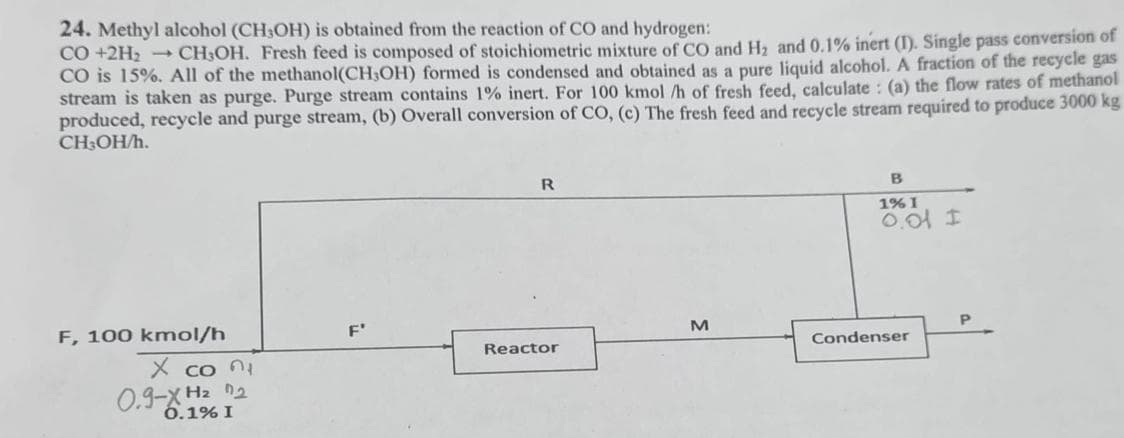 24. Methyl alcohol (CH₂OH) is obtained from the reaction of CO and hydrogen:
CO +2H₂ → CH3OH. Fresh feed is composed of stoichiometric mixture of CO and H₂ and 0.1% inert (I). Single pass conversion of
CO is 15%. All of the methanol(CH3OH) formed is condensed and obtained as a pure liquid alcohol. A fraction of the recycle gas
stream is taken as purge. Purge stream contains 1% inert. For 100 kmol /h of fresh feed, calculate: (a) the flow rates of methanol
produced, recycle and purge stream, (b) Overall conversion of CO, (c) The fresh feed and recycle stream required to produce 3000 kg
CH₂OH/h.
F, 100 kmol/h
X con
0.9-X H₂0₂
0.1% I
F'
R
Reactor
M
B
1%1
0.01 I
Condenser
P