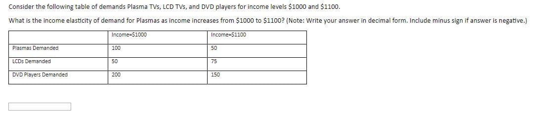 Consider the following table of demands Plasma TVs, LCD TVs, and DVD players for income levels $1000 and $1100.
What is the income elasticity of demand for Plasmas as income increases from $1000 to $1100? (Note: Write your answer in decimal form. Include minus sign if answer is negative.)
Income-$1100
Plasmas Demanded
LCDs Demanded
DVD Players Demanded
Income $1000
100
50
200
50
75
150