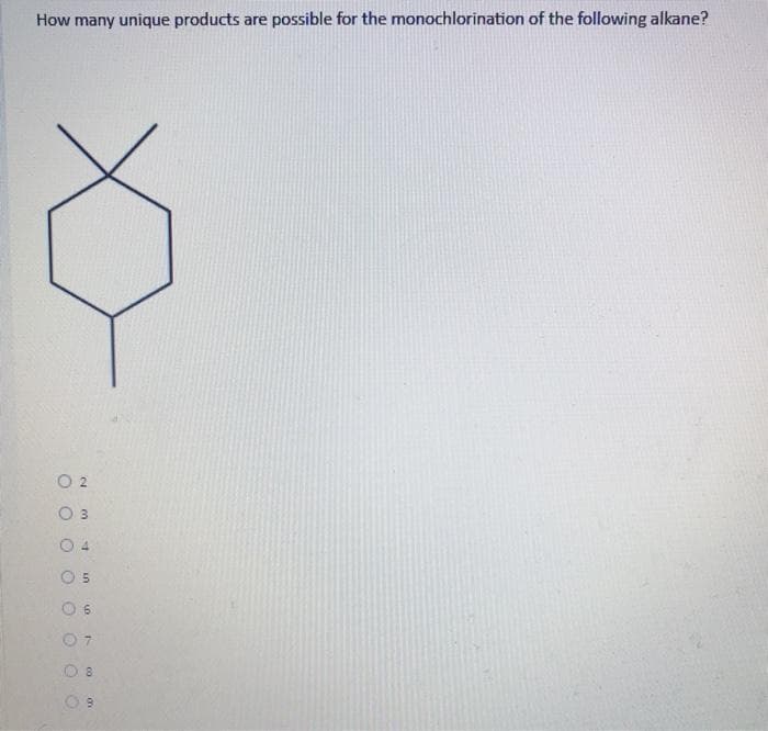 How many unique products are possible for the monochlorination of the following alkane?
x
02
03
05
O
6
1
O
8
00
09