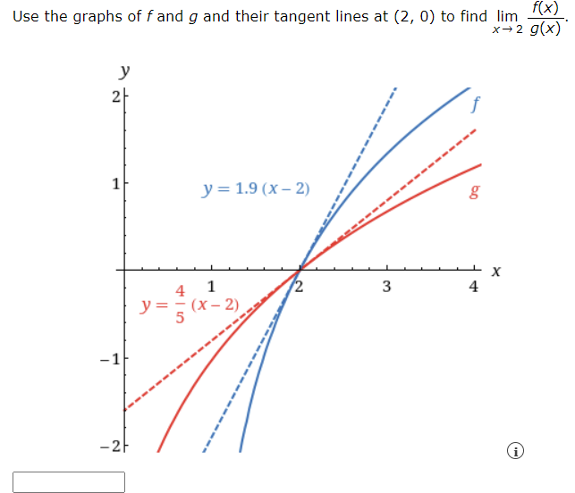 f(x)
x-2 g(x)
Use the graphs of f and g and their tangent lines at (2, 0) to find lim
y
2
1
y = 1.9 (x-2)
g
-1
-2F
x
1
2
3
4
4
y==(x-2)
5