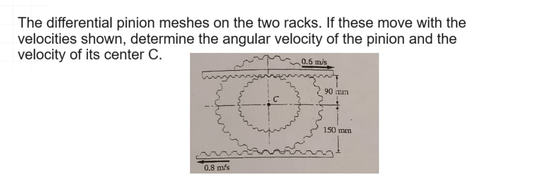 The differential pinion meshes on the two racks. If these move with the
velocities shown, determine the angular velocity of the pinion and the
velocity of its center C.
0.6 m/s
0.8 m/s
90 mm
150 mm