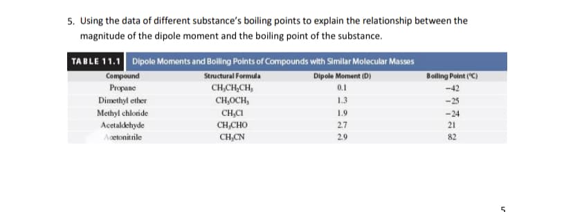 5. Using the data of different substance's boiling points to explain the relationship between the
magnitude of the dipole moment and the boiling point of the substance.
TABLE 11.1 Dipole Moments and Bolling Points of Compounds with Similar Molecular Masses
Structural Formula
CH,CH,CH,
CH,OCH,
Dipole Moment (D)
0.1
Bolling Polnt ("C)
Compound
Propane
-42
Dimethyl ether
1.3
-25
Methyl chloride
CH,CI
1.9
-24
Acetaldehyde
2.7
CH,CHO
CH,CN
21
Aoetonitrile
2.9
82
5
