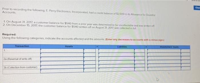 Prior to recording the following. E. Perry Electronics, Incorporated, had a credit balance of $2.600 in its Allowance for Doubtful
Accounts
1. On August 31, 2017, a customer balance for $540 from a prior year was determined to be uncollectable and was written off
2. On December 15, 2017, the customer balance for $540 written off on August 31, 2017, was collected in full
Required:
Using the following categories, indicate the accounts affected and the amounts (Enter any decreases to accounts with a minus sign.)
Transaction
2a (Reversal of write-off)
2b (Collection from customer)
Assets
Liabilities
Shareholders Equity
Che