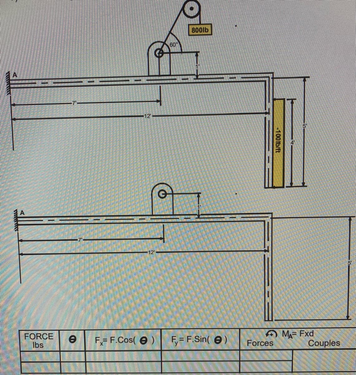 800lb
60
12
12
FORCE
Ibs
A MA= Fxd
Couples
F= F.Cos( )
F= F.Sin( e)
Forces
100lb/ft
