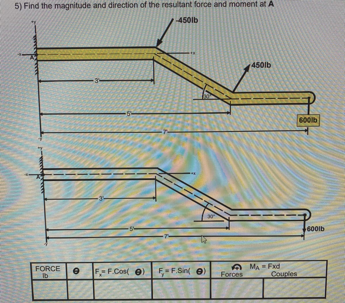 5) Find the magnitude and direction of the resultant force and moment at A
-450lb
450lb
30
600lb
+x
30°
600lb
MA = Fxd
Couples
%3D
FORCE
lb
F F.Cos( e)
F = F.Sin( e)
Forces
