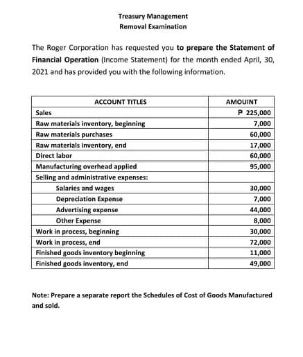 Treasury Management
Removal Examination
The Roger Corporation has requested you to prepare the Statement of
Financial Operation (Income Statement) for the month ended April, 30,
2021 and has provided you with the following information.
ACCOUNT TITLES
AMOUINT
Sales
P 225,000
Raw materials inventory, beginning
Raw materials purchases
7,000
60,000
Raw materials inventory, end
17,000
Direct labor
60,000
Manufacturing overhead applied
Selling and administrative expenses:
Salaries and wages
95,000
30,000
Depreciation Expense
7,000
Advertising expense
44,000
Other Expense
Work in process, beginning
Work in process, end
Finished goods inventory beginning
Finished goods inventory, end
8,000
30,000
72,000
11,000
49,000
Note: Prepare a separate report the Schedules of Cost of Goods Manufactured
and sold.
