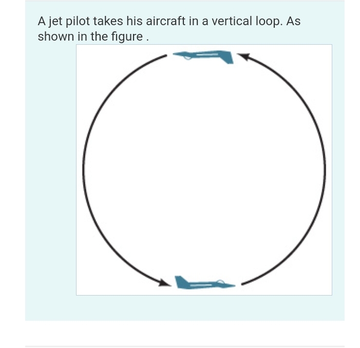 A jet pilot takes his aircraft in a vertical loop. As
shown in the figure.
O