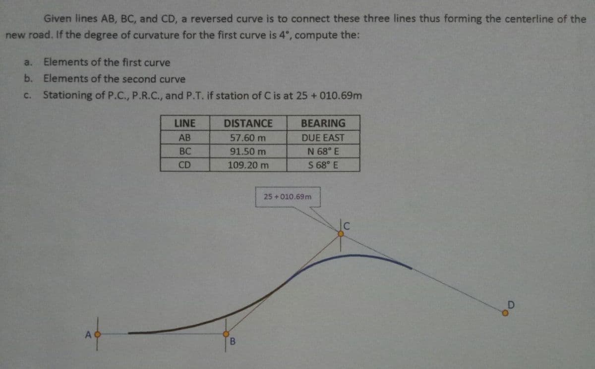 Given lines AB, BC, and CD, a reversed curve is to connect these three lines thus forming the centerline of the
new road. If the degree of curvature for the first curve is 4°, compute the:
a. Elements of the first curve
b. Elements of the second curve
c. Stationing of P.C., P.R.C., and P.T. if station of C is at 25+ 010.69m
LINE
DISTANCE
BEARING
AB
57.60 m
DUE EAST
ВС
91.50 m
N 68° E
CD
109.20 m
S 68° E
25 +010.69 m
