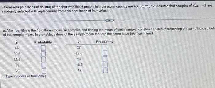 The assets (in billions of dollars) of the four wealthiest people in a particular country are 46, 33, 21, 12. Assume that samples of size n = 2 are
randomly selected with replacement from this population of four values.
a. After identifying the 16 different possible samples and finding the mean of each sample, construct a table representing the sampling distributi-
of the sample mean. In the table, values of the sample mean that are the same have been combined.
Probability
Probability
x
46
39.5
33.5
33
29
(Type integers or fractions.)
CITR
X
27
22.5
21
16.5
12