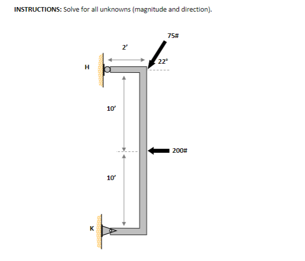 INSTRUCTIONS: Solve for all unknowns (magnitude and direction).
H
10'
ર
10'
2
75#
22°
200#