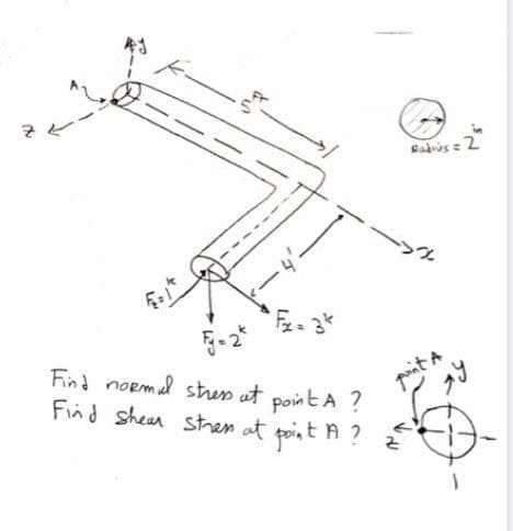 Rados = 2
4'-
Find noemal stres at pointA ?
Find shear stren at point A ?
puint A
