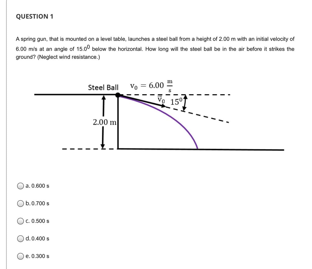 QUESTION 1
A spring gun, that is mounted on a level table, launches a steel ball from a height of 2.00 m with an initial velocity of
6.00 m/s at an angle of 15.00 below the horizontal. How long will the steel ball be in the air before it strikes the
ground? (Neglect wind resistance.)
m
Steel Ball
Vo = 6.00
Vo 15°
2.00 m
a. 0.600 s
O b.0.700 s
C. 0.500 s
d. 0.400 s
e. 0.300 s
