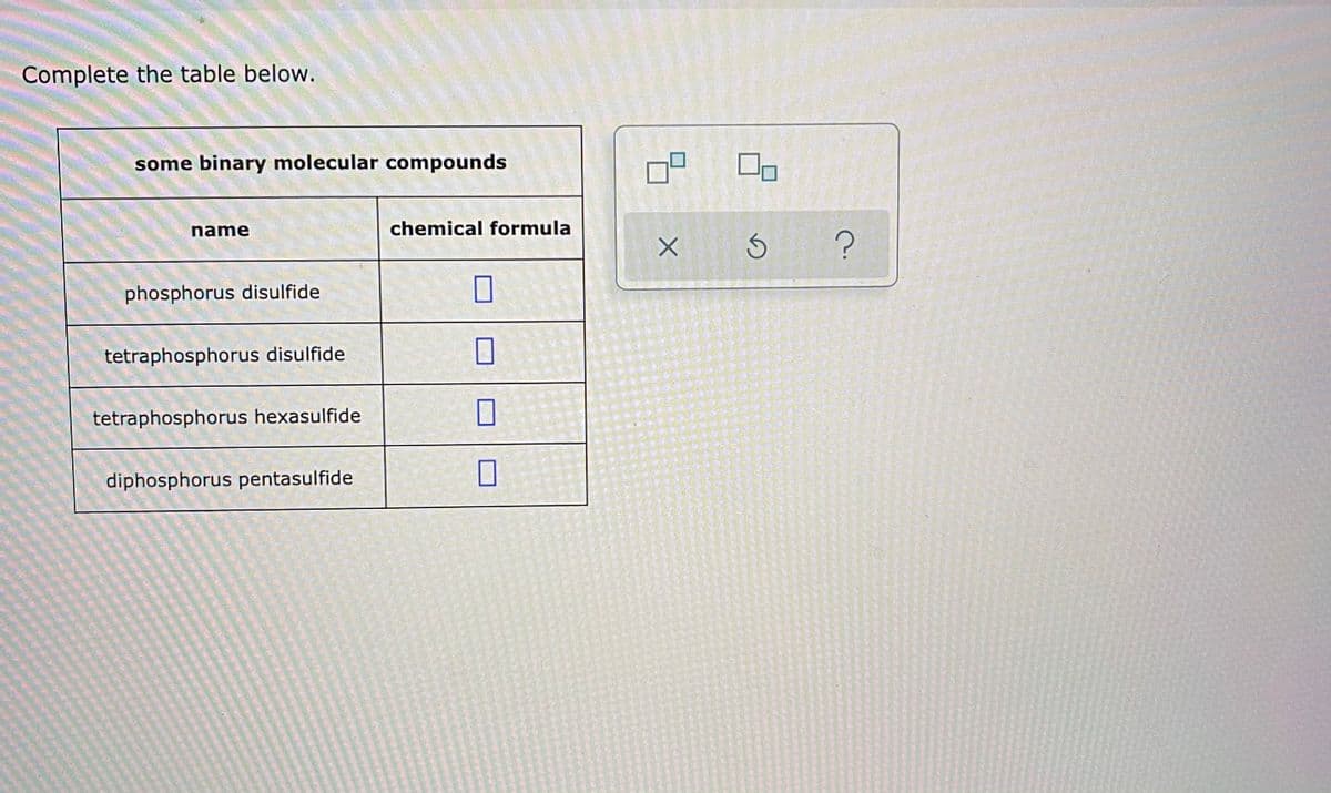 Complete the table below.
some binary molecular compounds
name
chemical formula
phosphorus disulfide
tetraphosphorus disulfide
tetraphosphorus hexasulfide
diphosphorus pentasulfide
