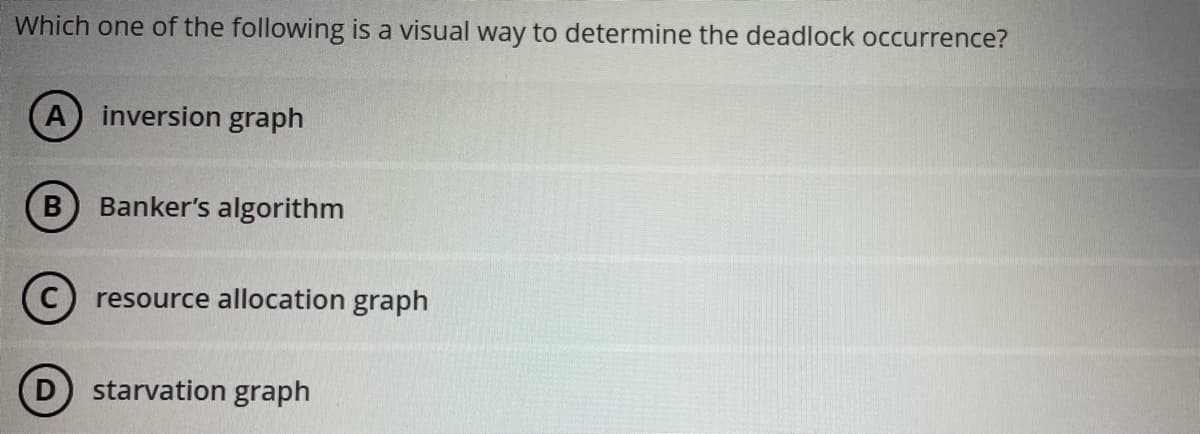 Which one of the following is a visual way to determine the deadlock occurrence?
A inversion graph
Banker's algorithm
resource allocation graph
starvation graph
