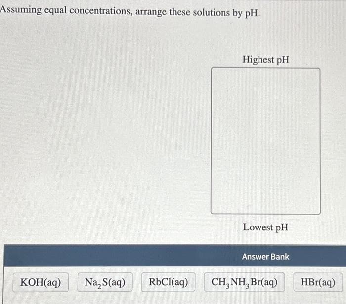 Assuming equal concentrations, arrange these solutions by pH.
KOH(aq) Na, S(aq)
RbCl(aq)
Highest pH
Lowest pH
Answer Bank
CH, NH, Br(aq) HBr(aq)