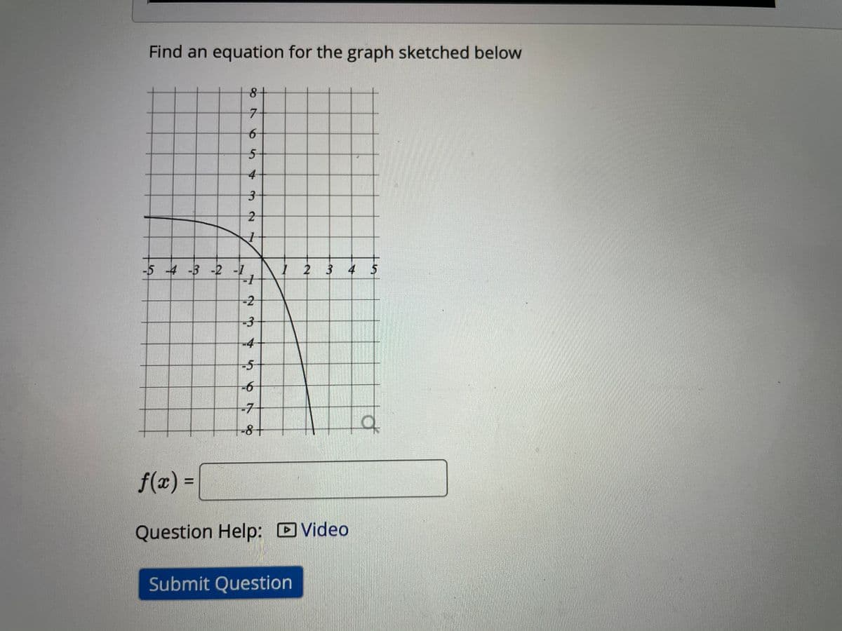 Find an equation for the graph sketched below
4-
-5 4 -3 -2 -1
3 4 5
-2
-3
-4
-5
-7-
-8+
f(x) =
Question Help: D Video
Submit Question
765 +
