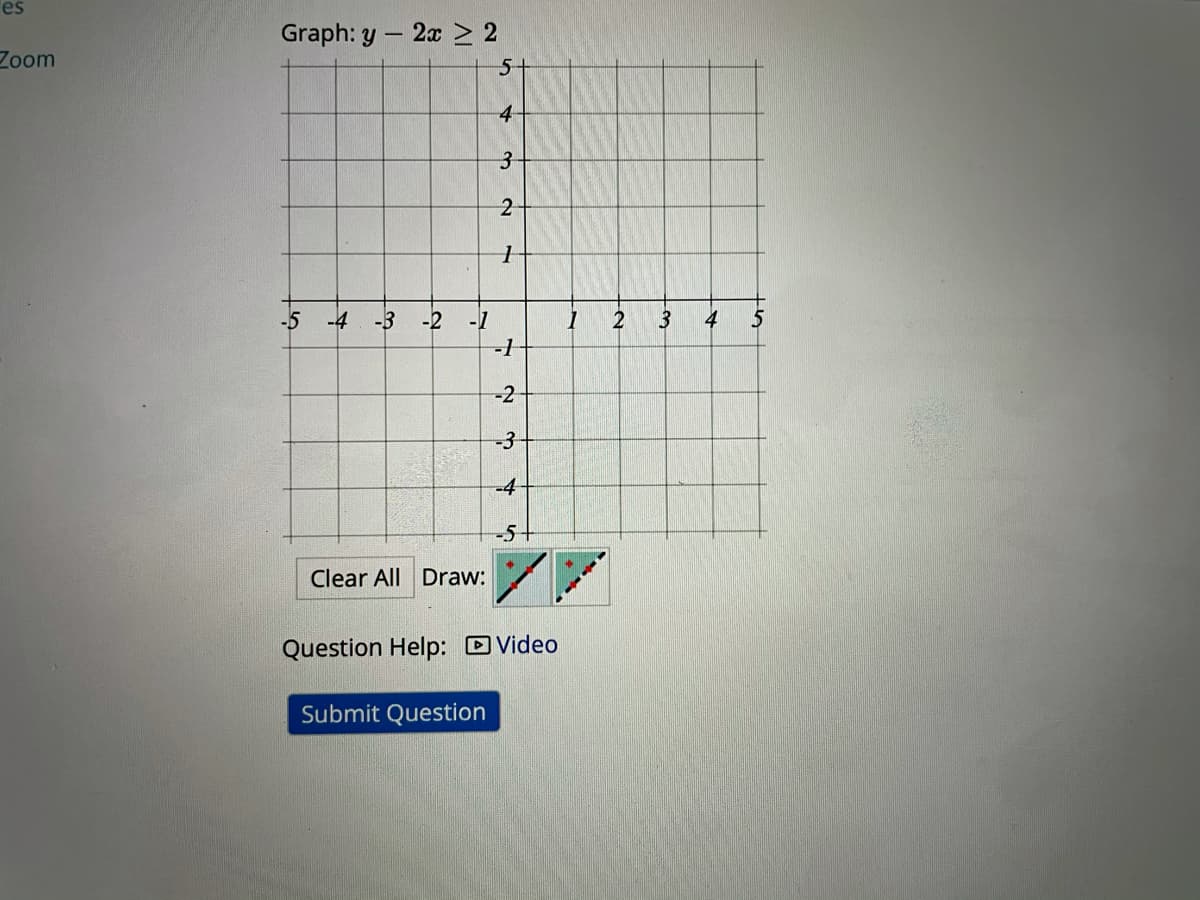 es
Graph: y – 2x > 2
Zoom
51
4-
-1
-1
-5 -4 -3
-2
3
4
-3
-4
-5
Clear All Draw:
Question Help: DVideo
Submit Question
2.
2.
