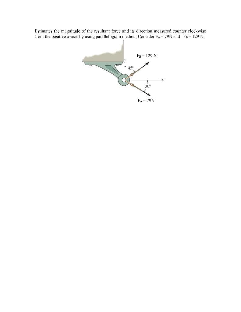 Estimates the magnitude of the resultant force and its direction measured counter clockwise
from the positive x-axis by using parallelogram method, Consider FA = 79N and FB= 129 N,
FB= 129 N
45°
30°
FA= 79N
