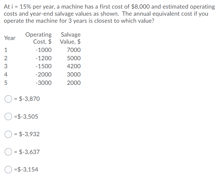 At i = 15% per year, a machine has a first cost of $8,000 and estimated operating
costs and year-end salvage values as shown. The annual equivalent cost if you
operate the machine for 3 years is closest to which value?
Year
123 45
Operating
Cost, $
-1000
-1200
-1500
-2000
-3000
= $-3,870
=$-3,505
= $-3,932
= $-3,637
=$-3,154
Salvage
Value, $
7000
5000
4200
3000
2000