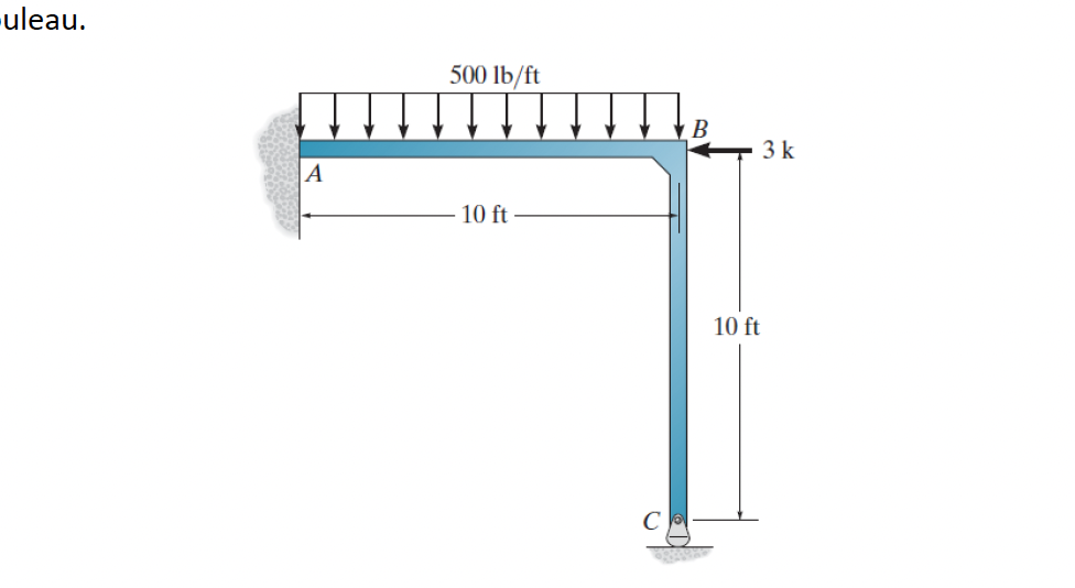 uleau.
A
500 lb/ft
10 ft
B
10 ft
3 k