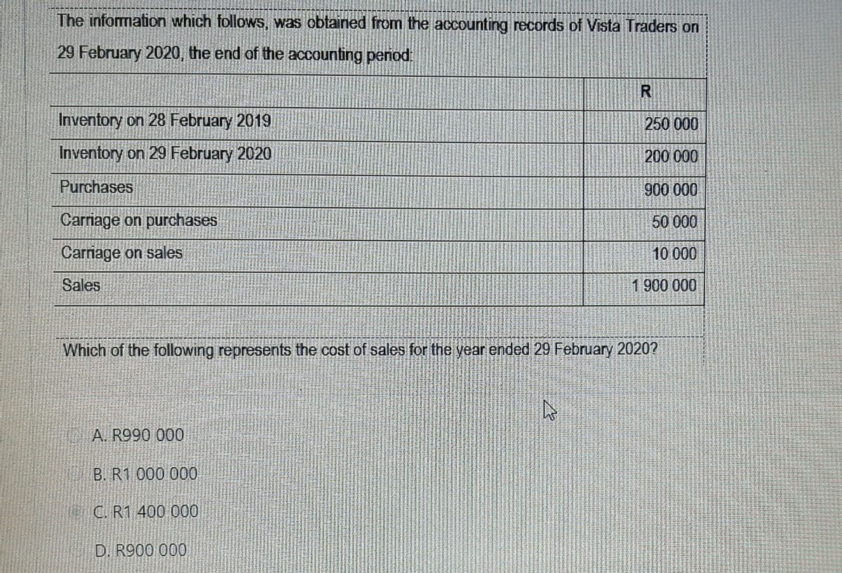 The information which followS, was obtained from the accounting records of Vista Traders on
29 February 2020, the end of the accounting period.
Inventory on 28 February 2019
250 000
Inventory on 29 February 2020
200 000
Purchases
900 000
Carriage on purchases
50 000
Carnage on sales
10 000
Sales
1900 000
Which of the following represents the cost of sales for the vear ended 29 February 2020?
A. R990 000
B. R1 000 000
C. R1 400 000
D. R900 000
