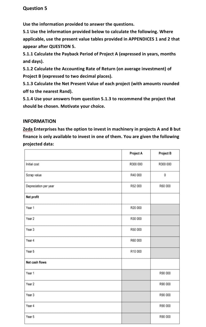 Question 5
Use the information provided to answer the questions.
5.1 Use the information provided below to calculate the following. Where
applicable, use the present value tables provided in APPENDICES 1 and 2 that
appear after QUESTION 5.
5.1.1 Calculate the Payback Period of Project A (expressed in years, months
and days).
5.1.2 Calculate the Accounting Rate of Return (on average investment) of
Project B (expressed to two decimal places).
5.1.3 Calculate the Net Present Value of each project (with amounts rounded
off to the nearest Rand).
5.1.4 Use your answers from question 5.1.3 to recommend the project that
should be chosen. Motivate your choice.
INFORMATION
Zeda Enterprises has the option to invest in machinery in projects A and B but
finance is only available to invest in one of them. You are given the following
projected data:
Initial cost
Scrap value
Depreciation per year
Net profit
Year 1
Year 2
Year 3
Year 4
Year 5
Net cash flows
Year 1
Year 2
Year 3
Year 4
Year 5
Project A
R300 000
R40 000
R52 000
R20 000
R30 000
R50 000
R60 000
R10 000
Project B
R300 000
0
R60 000
R90 000
R90 000
R90 000
R90 000
R90 000