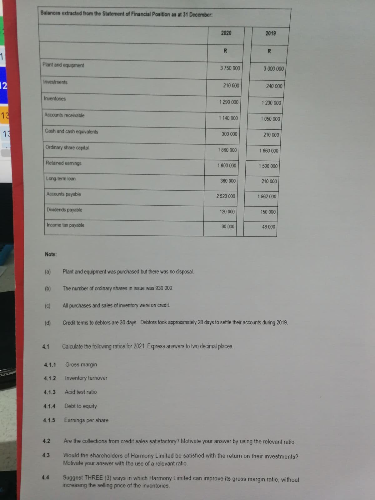 Balances extracted from the Statement of Financial Position as at 31 December:
2020
2019
R.
R.
1
Plant and equipment
3 750 000
3 000 000
Investments
12
210 000
240 000
Inventories
1 290 000
1 230 000
13
Accounts receivable
1 140 000
1 050 000
Cash and cash equivalents
13
300 000
210 000
Ordinary share capital
1860 000
1 860 000
Retained earnings
1 800 000
1 500 000
Long-term loan
360 000
210 000
Accounts payable
2 520 000
1 962 000
Dividends payable
120 000
150 000
Income tax payable
30 000
48 000
Note:
(a)
Plant and equipment was purchased but there was no disposal.
(b)
The number of ordinary shares in issue was 930 000.
(c)
All purchases and sales of inventory were on credit.
(d)
Credit tems to debtors are 30 days. Debtors took approximately 28 days to settle their accounts during 2019.
4.1
Calculate the following ratios for 2021. Express answers to two decimal places.
4.1.1
Gross margin
4.1.2
Inventory turnover
4.1.3
Acid test ratio
4.1.4
Debt to equity
4.1.5
Earnings per share
4.2
Are the collections from credit sales satisfactory? Motivate your answer by using the relevant ratio.
4.3
Would the shareholders of Harmony Limited be satisfied with the return on their investments?
Motivate your answer with the use of a relevant ratio.
Suggest THREE (3) ways in which Harmony Limited can improve its gross margin ratio, without
increasing the selling price of the inventories.
4.4
