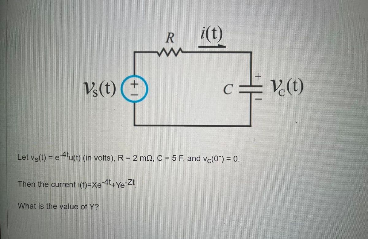 R
i(t)
ww
Vs(t)
+
C
V(t)
Let vs(t) = e4tu(t) (in volts), R = 2 mQ, C = 5 F, and vc(0) = 0.
Then the current i(t)=xe-4t+Ye-Zt
What is the value of Y?