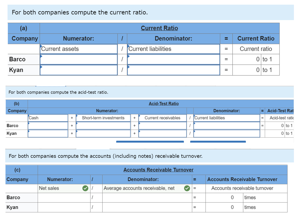 For both companies compute the current ratio.
(a)
Company
Barco
Kyan
(b)
Company
For both companies compute the acid-test ratio.
Barco
Kyan
Cash
(c)
Company
Barco
Kyan
Numerator:
Current assets
Net sales
+
+
Numerator:
Numerator:
+ Short-term investments + Current receivables
Current Ratio
/
/ Current liabilities
1
+
Denominator:
+
Acid-Test Ratio
For both companies compute the accounts (including notes) receivable turnover.
1
1
Accounts Receivable Turnover
Denominator:
Average accounts receivable, net
=
A
=
=
Current liabilities
=
Current Ratio
Current ratio
0 to 1
0 to 1
Denominator:
= Acid-Test Rat
Acid-test ratic
0 to 1
0 to 1
Accounts Receivable Turnover
Accounts receivable turnover
0 times
0
times