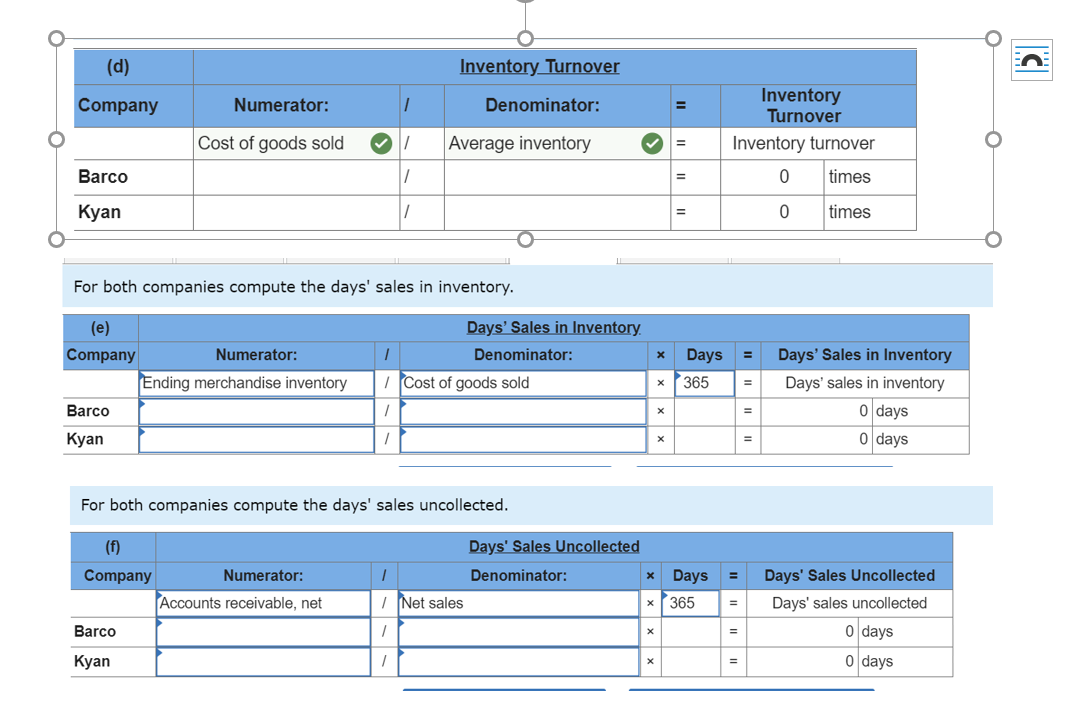 (d)
Company
Barco
Kyan
Barco
Kyan
Numerator:
Cost of goods sold
For both companies compute the days' sales in inventory.
(e)
Company
Barco
Kyan
Numerator:
Ending merchandise inventory
1
Numerator:
Accounts receivable, net
Inventory Turnover
Denominator:
Average inventory
1
1
/Cost of goods sold
For both companies compute the days' sales uncollected.
(f)
Company
Days' Sales in Inventory.
Denominator:
1
/Net sales
1
Days' Sales Uncollected
Denominator:
xxx
x
x Days
365
X X X
= Inventory turnover
0
times
0
times
Days =
x 365
=
=
=
Inventory
Turnover
=
Days' Sales in Inventory
Days' sales in inventory
0 days
0 days
Days' Sales Uncollected
Days' sales uncollected
0 days
0 days
O