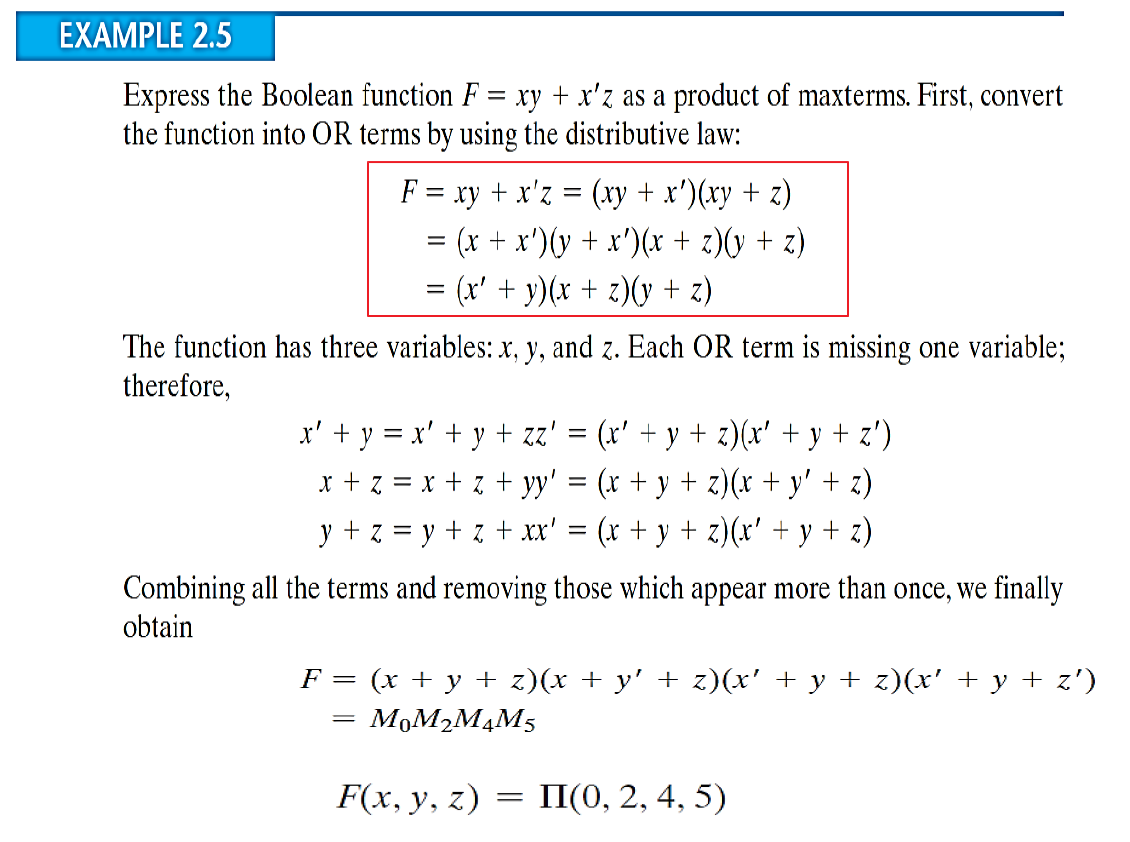 EXAMPLE 2.5
Express the Boolean function F = xy + x'z as a product of maxterms. First, convert
the function into OR terms by using the distributive law:
F = xy + x'z = (xy + x')(xy + z)
= (x + x')(y + x')(x + z)(y + z)
(x' + y)(x + z)(y + z)
The function has three variables: x, y, and z. Each OR term is missing one variable;
therefore,
x' + y = x' + y + zz'
(x' + y + z)(x' + y + z')
x + z = x + z + yy' = (x + y + z)(x + y' + z)
%3D
y + z = y + z + xx'
(x + y + z)(x' + y + z)
%3D
Combining all the terms and removing those which appear more than once, we finally
obtain
F — (х + у z)(x + y' +z)(x' + у + z)(x' + у + z')
= M,M2M4M5
F(x, y, z) = II(0, 2, 4, 5)
