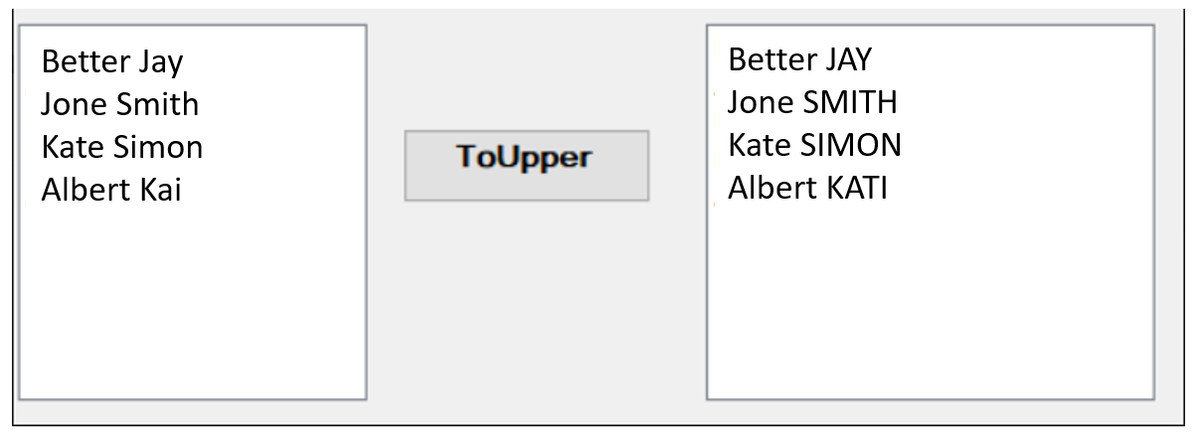 Better Jay
Better JAY
Jone Smith
Jone SMITH
Kate Simon
Kate SIMON
ToUpper
Albert Kai
Albert KATI
