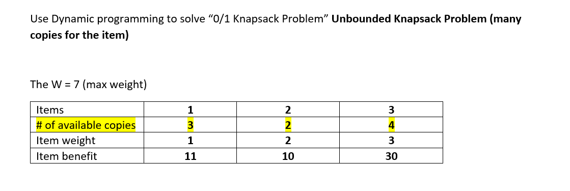 Use Dynamic programming to solve "0/1 Knapsack Problem" Unbounded Knapsack Problem (many
copies for the item)
The W = 7 (max weight)
Items
# of available copies
Item weight
Item benefit
TELE
1
3
1
11
2
2
2
10
3
4
3
30