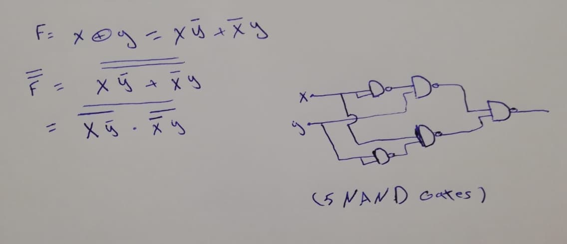 F=
メOg-xxy
ニ
%3D
%3D
(5 NAND Oates)
